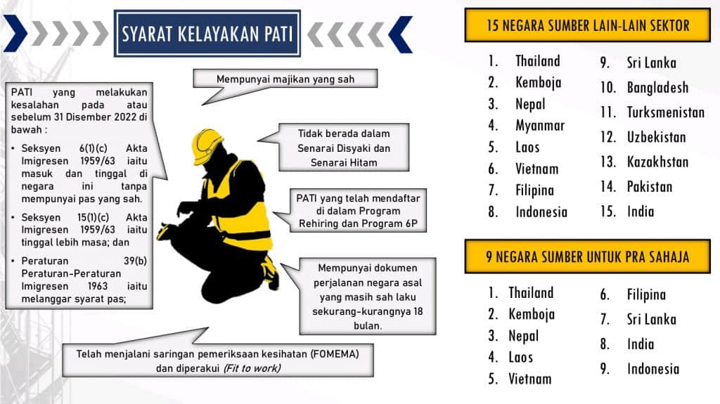 rekalibrasi tenaga kerja rtk 2.0 2023