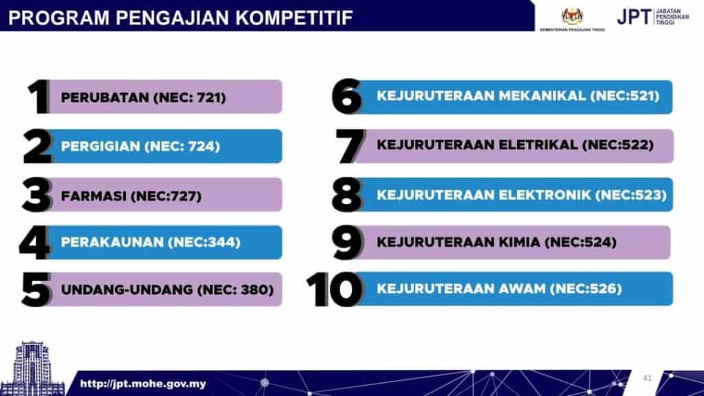 permohonan upuonline 2024 2025 upu