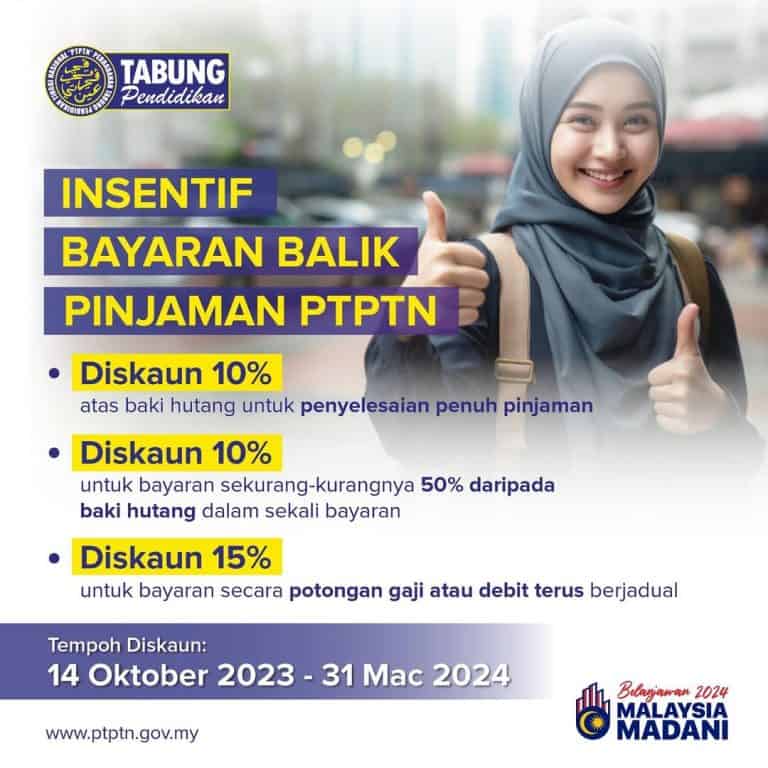 diskaun ptptn 2024