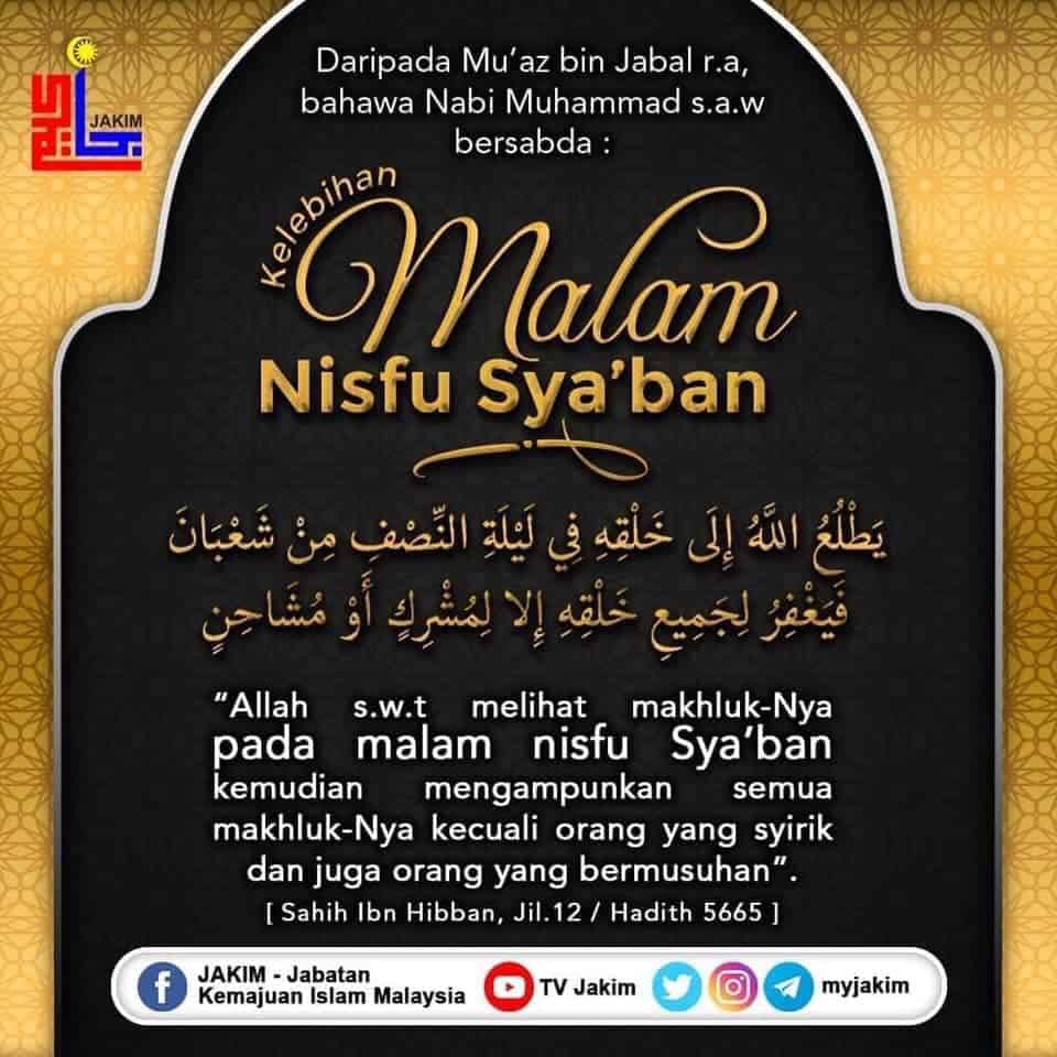 niat puasa sunat syaaban