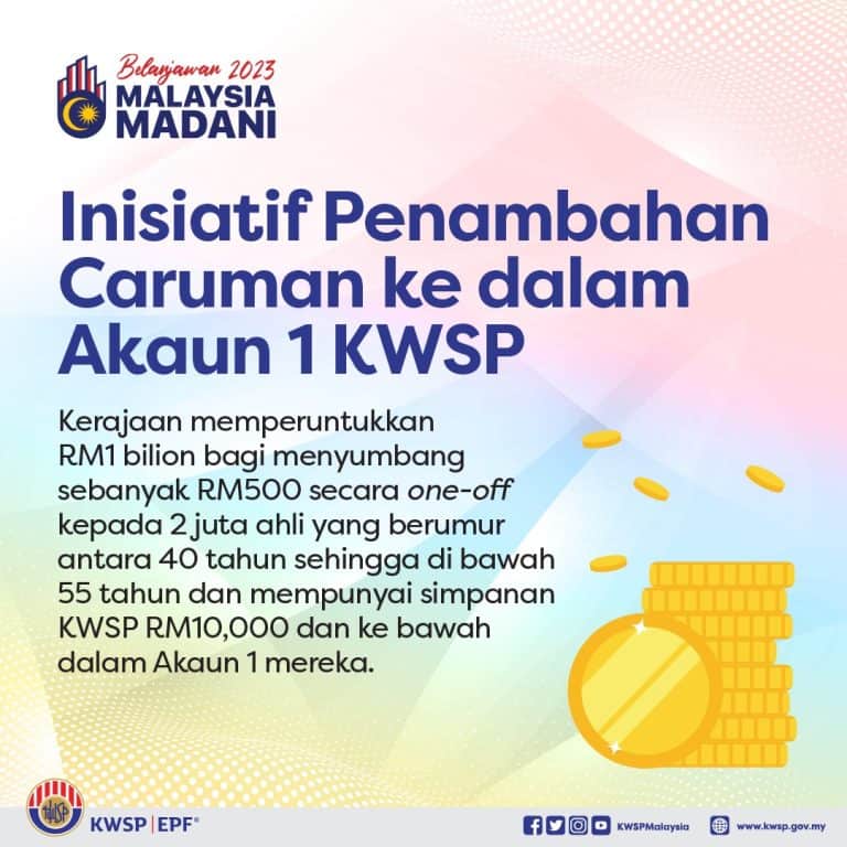 belanjawan 2023 kwsp