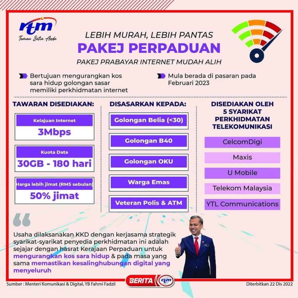 pakej internet perpaduan 2023