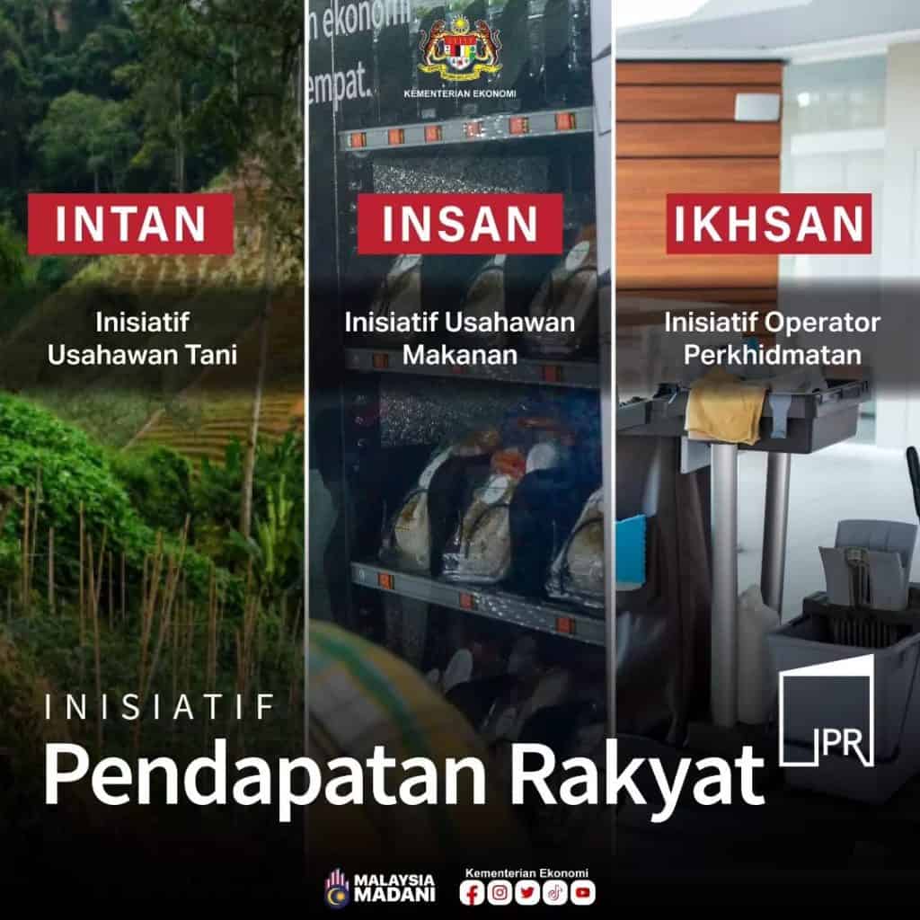 inisiatif pendapatan rakyat ipr