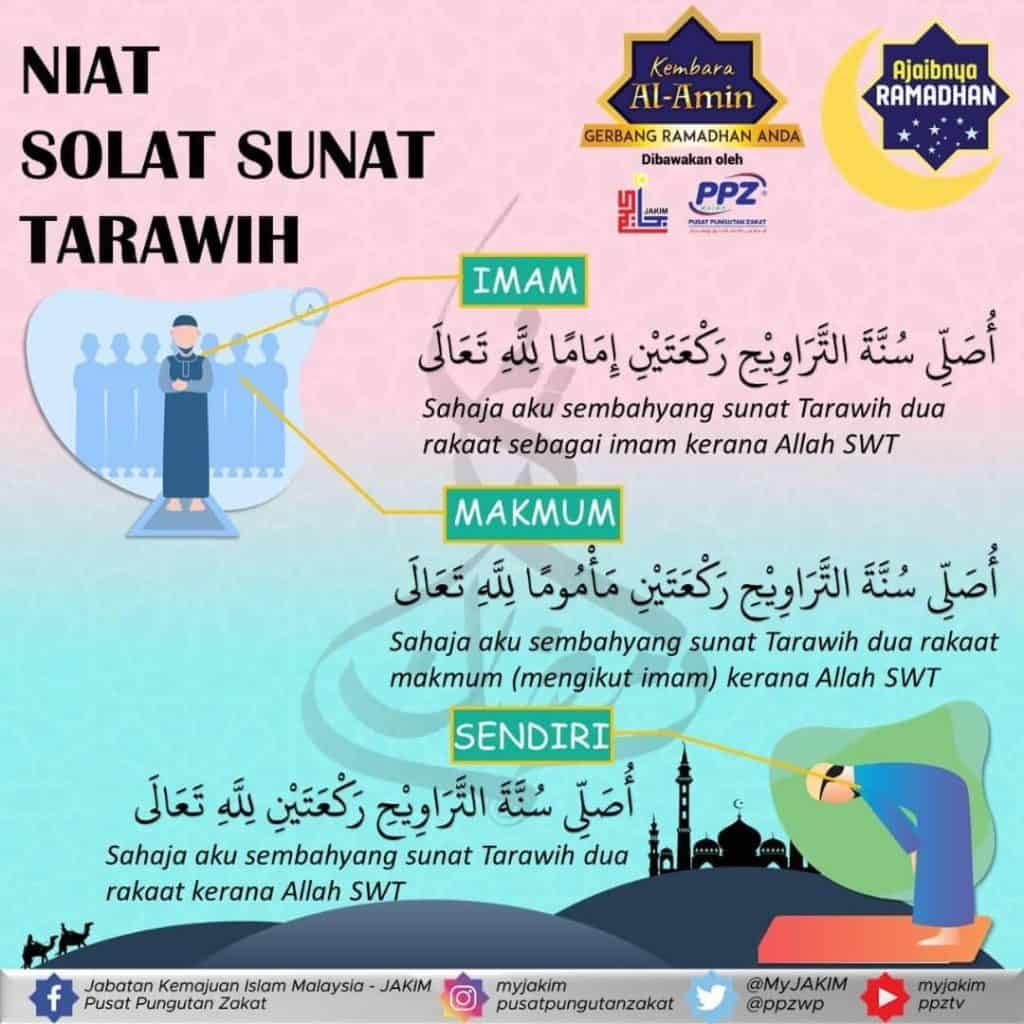 niat solat tarawih