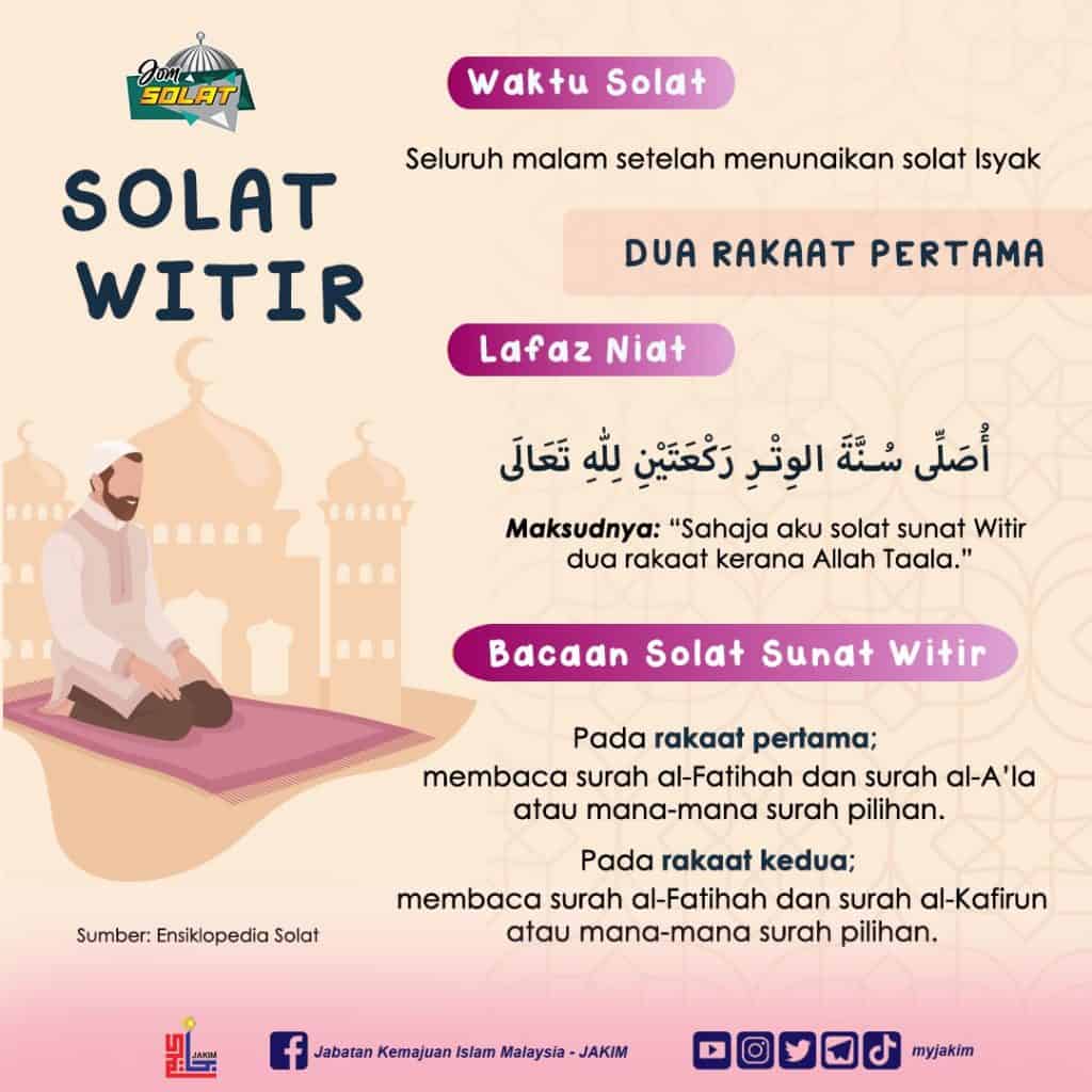 niat solat witir