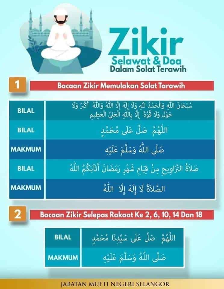 doa selepas solat tarawih