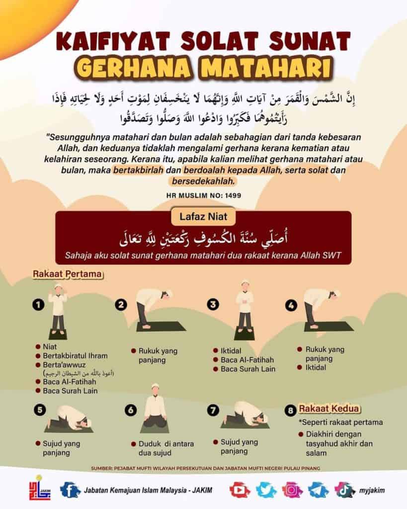 Solat gerhana matahari