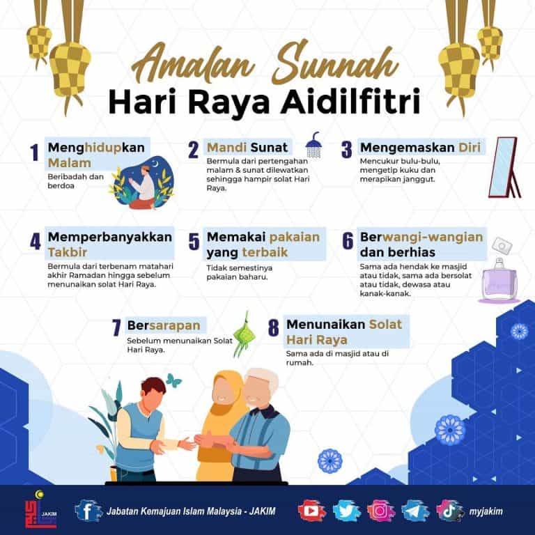 amalan sunnah sunat hari raya aidilfitri