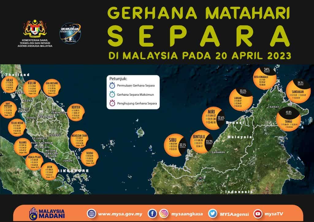 gerhana matahari april 2023