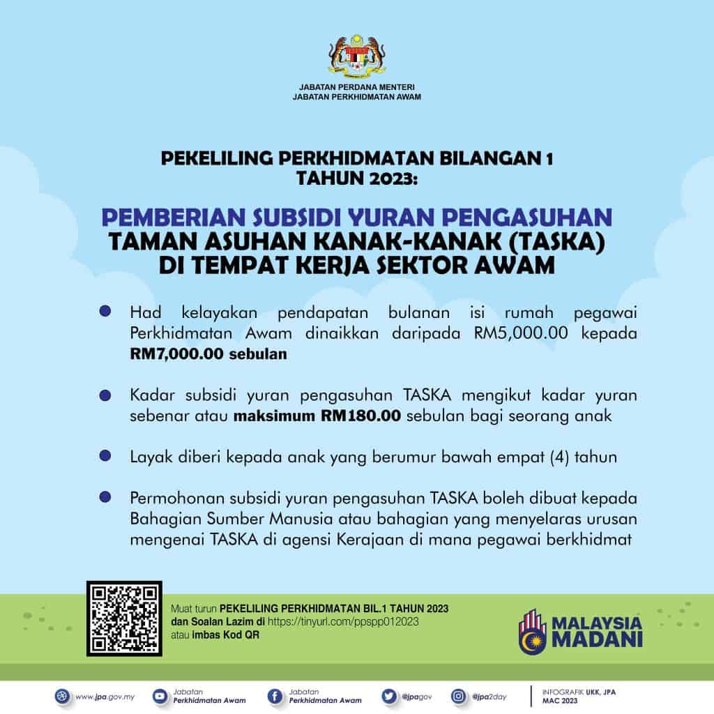 syarat kelayakan bantuan taska kerajaan