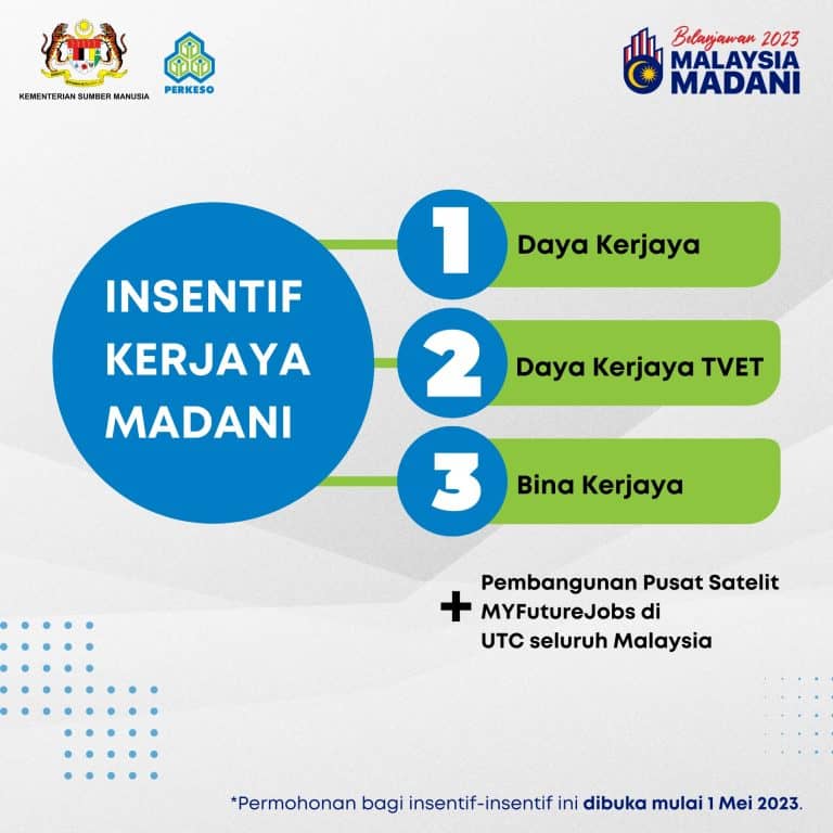 insentif kerjaya madani