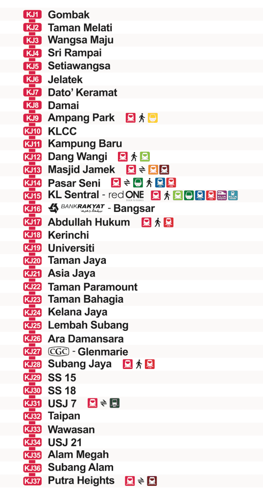 lrt laluan kelana jaya