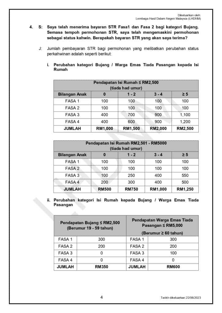 bantuan tunai rahmah