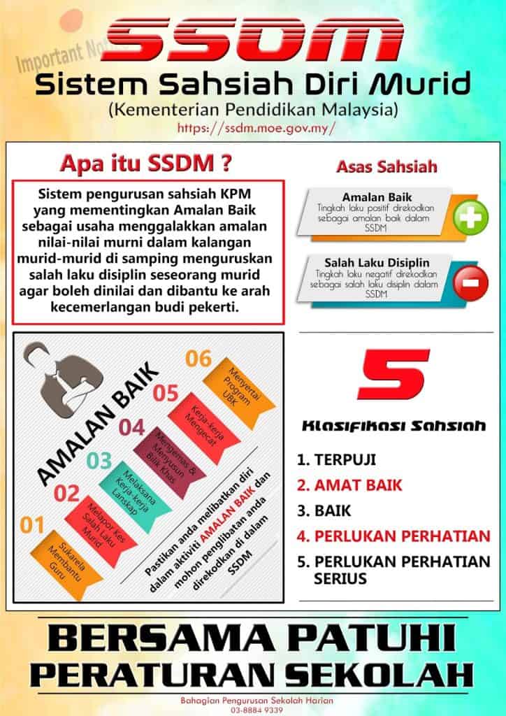 Sistem Sahsiah Diri Murid (SSDM) 