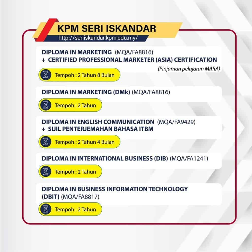 kolej profesional mara kpm