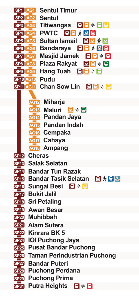 lrt laluan ampang