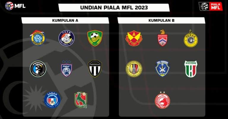 piala mfl 2023