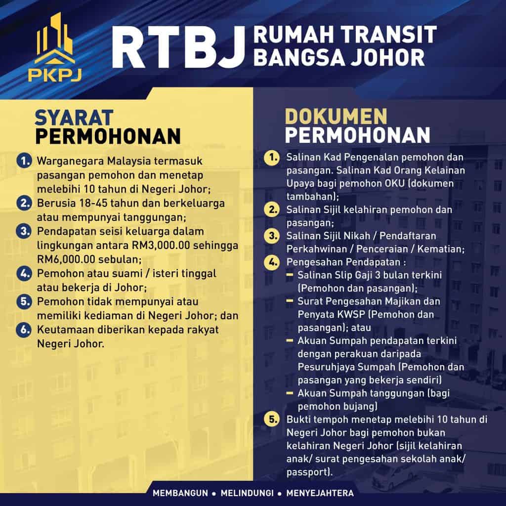 permohonan rumah transit bangsa johor