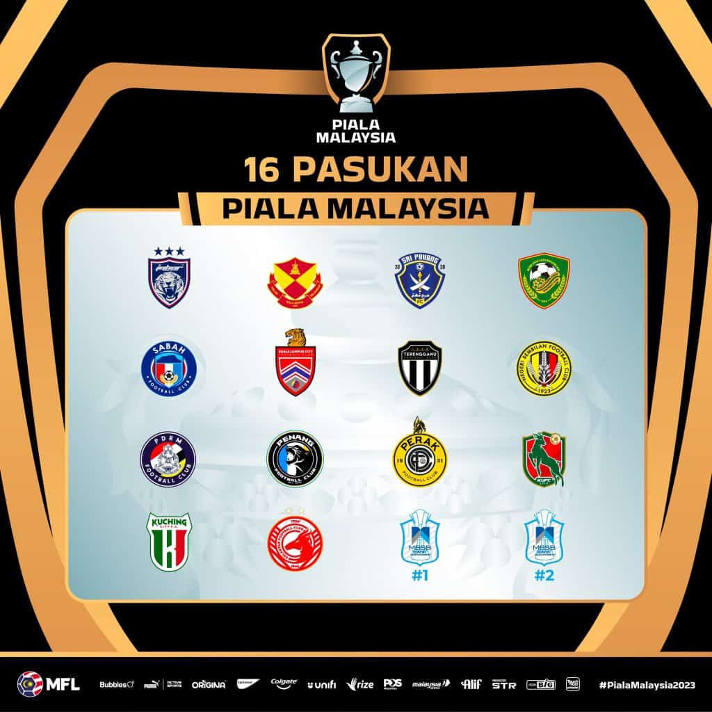 piala malaysia 2023