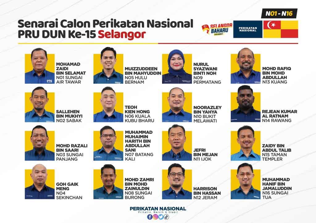 CALON PRN selangor tarikh mengundi 2023