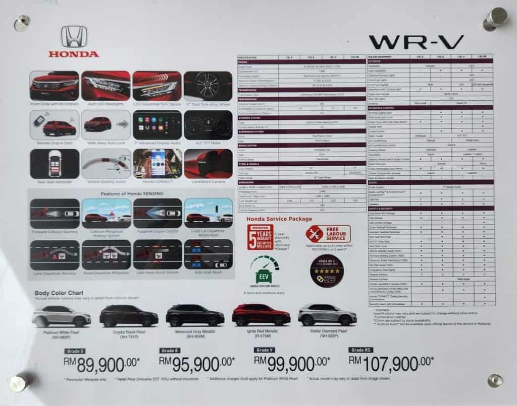 Honda wrv wr-v