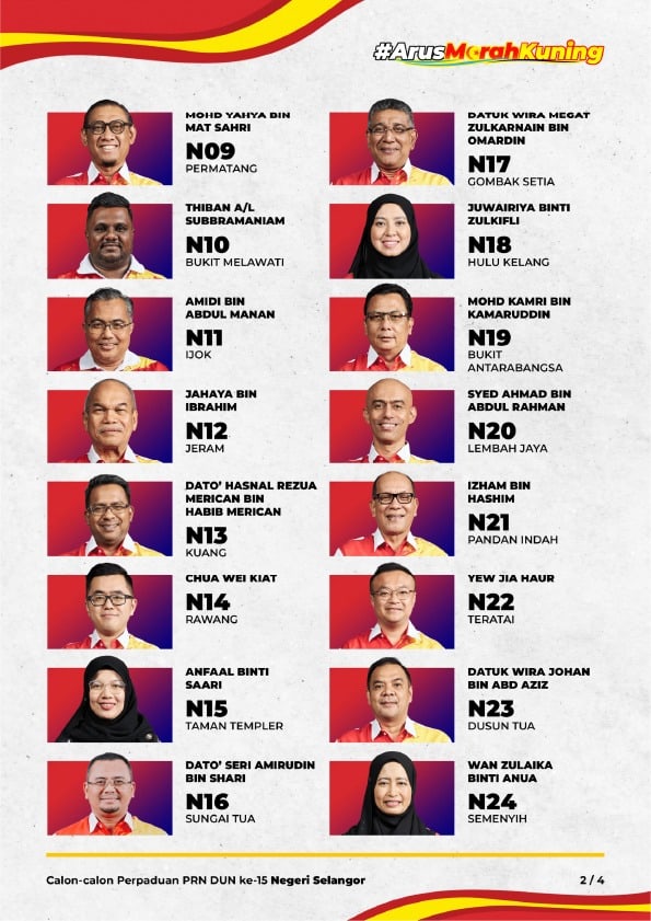 senarai calon prn selangor 2023