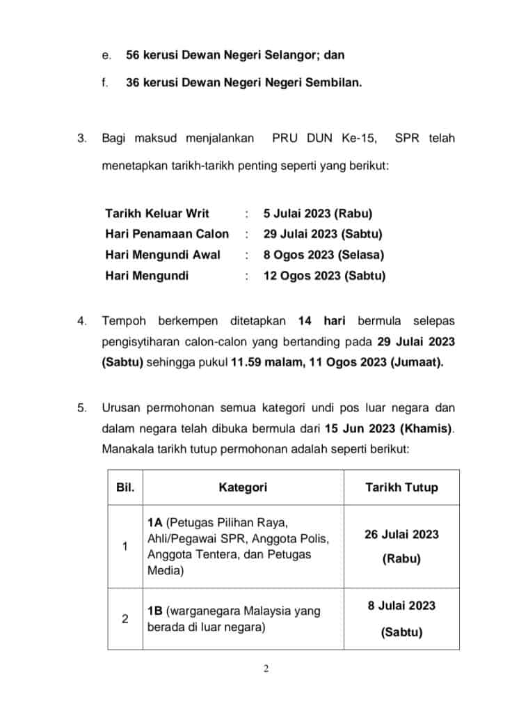 semakan pusat mengundi tempat