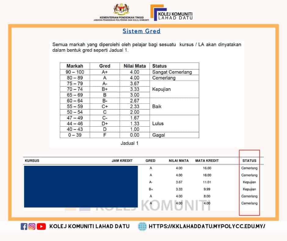 semakan keputusan peperiksaan kolej komuniti ccms