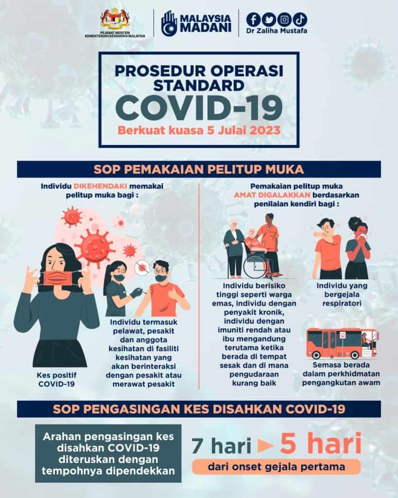 SOP pelitup muka 2023 tempoh kuarantin covid 2023