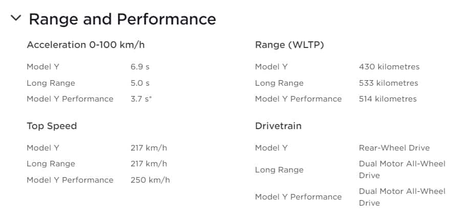 spesifikasi tesla malaysia