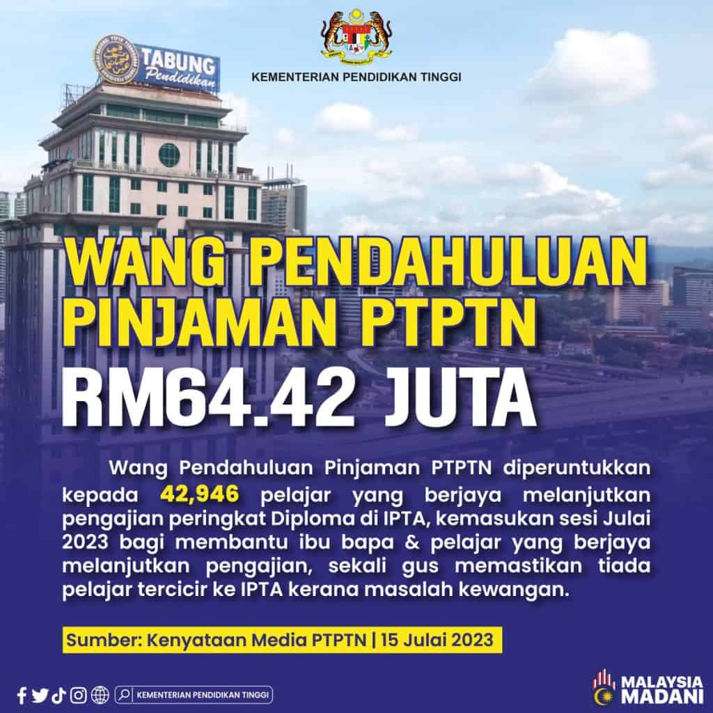 wang pendahuluan ptptn wpp