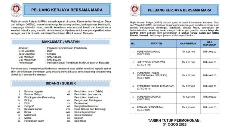 jawatan kosong mara 2023