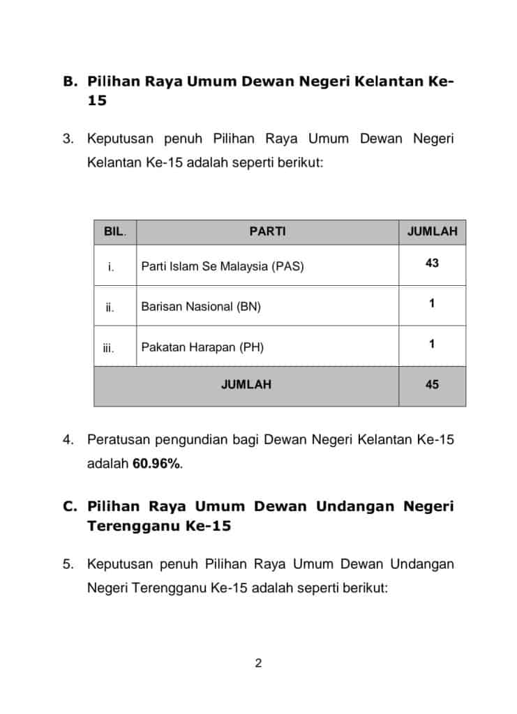 keputusan prn 2023