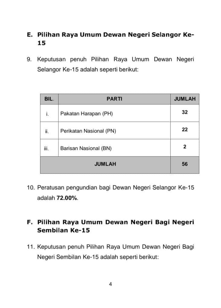 keputusan prn 2023