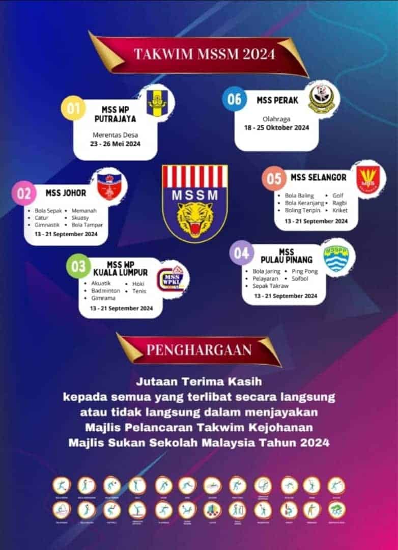 takwim mssm 2024