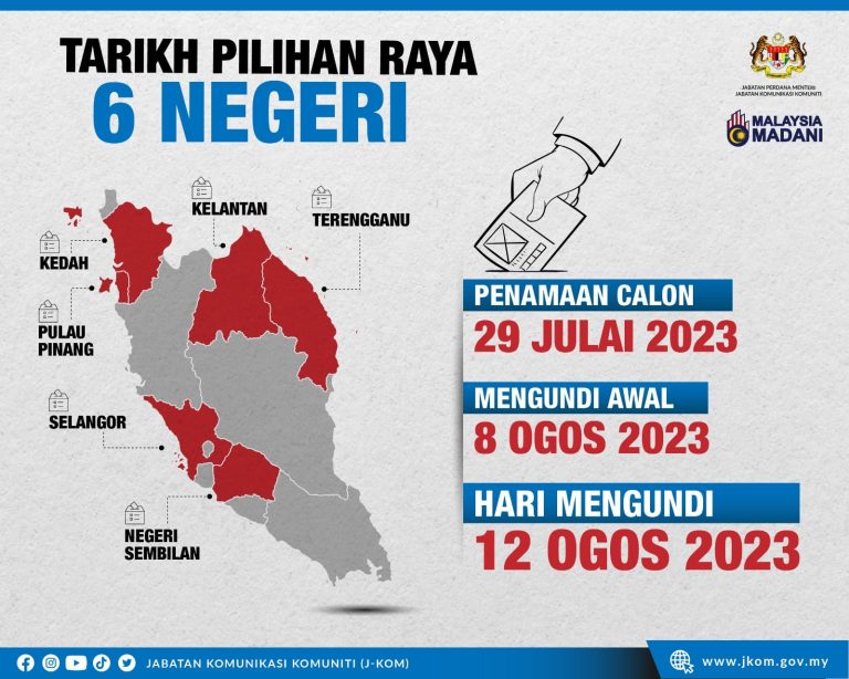 tarikh pilihan raya negeri prn 2023