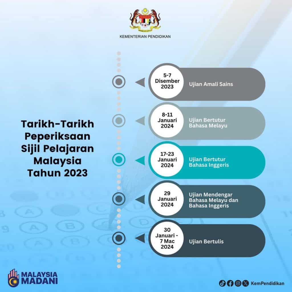 Jadual / Tarikh Peperiksaan Sijil Pelajaran Malaysia (SPM) Tahun 2023 