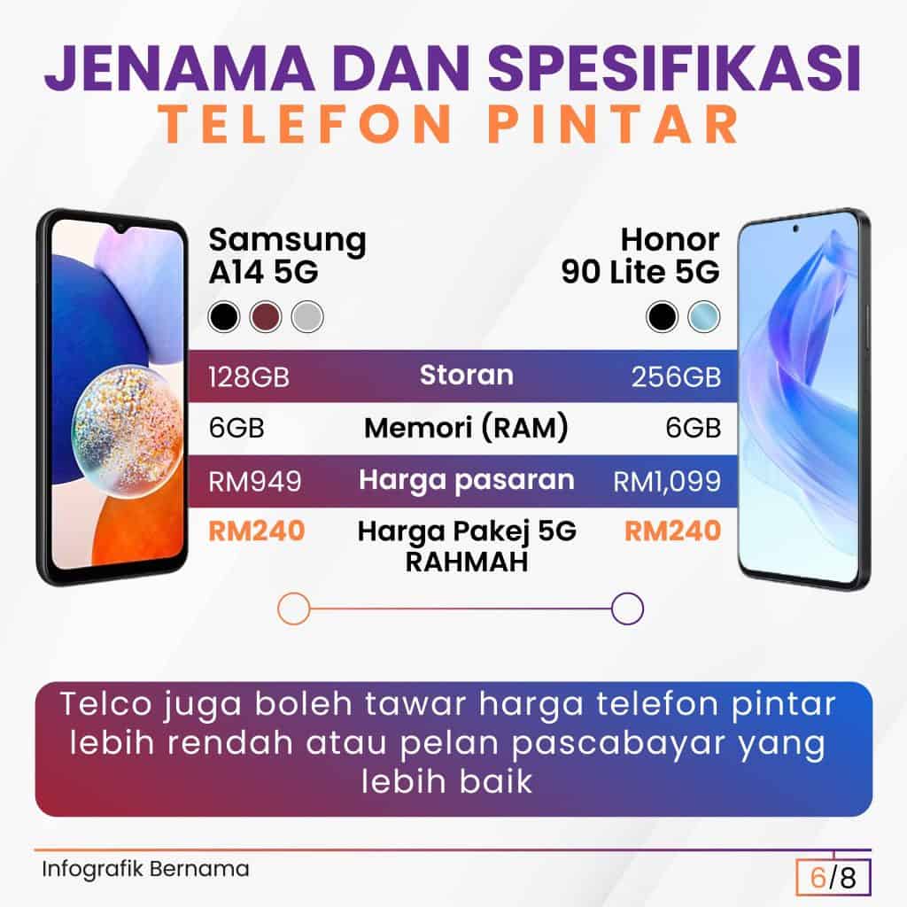 telefon rahmah