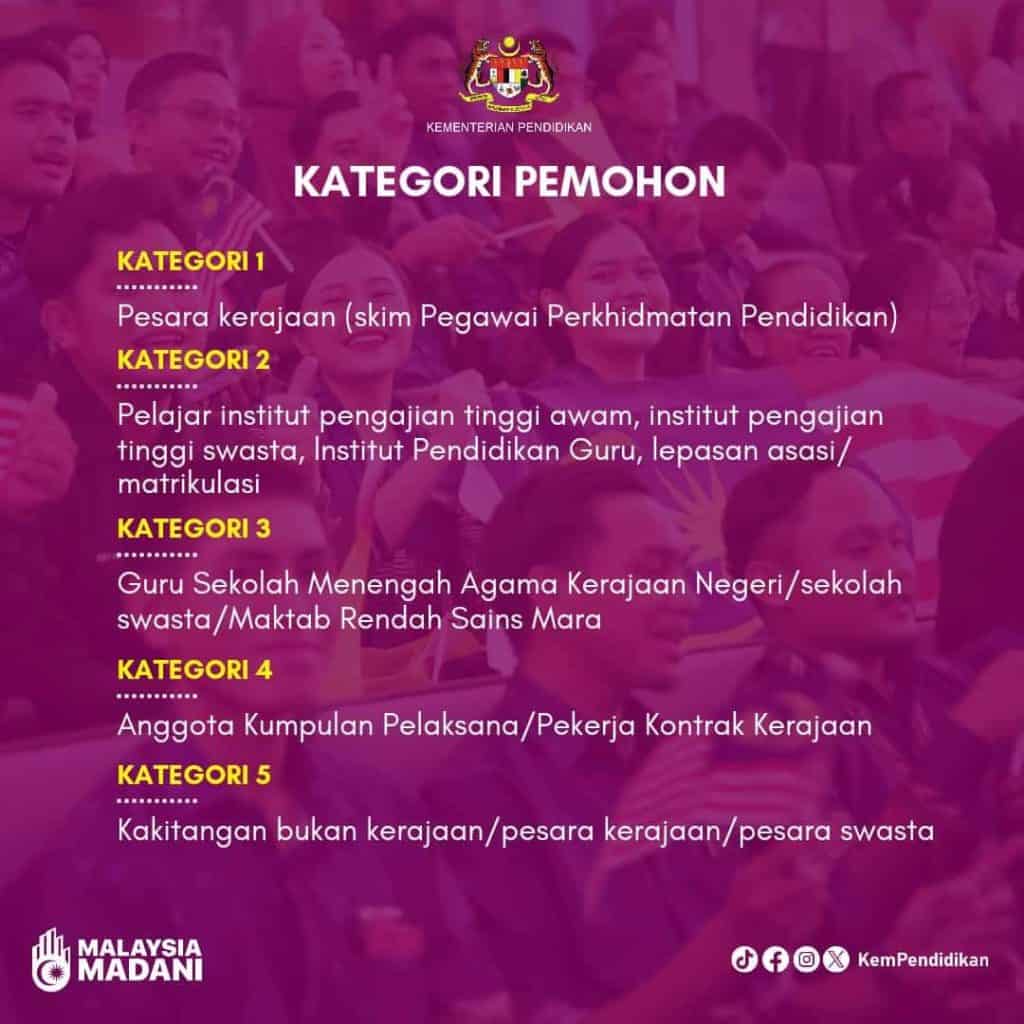 Permohonan pengawas peperiksaan spm 2023