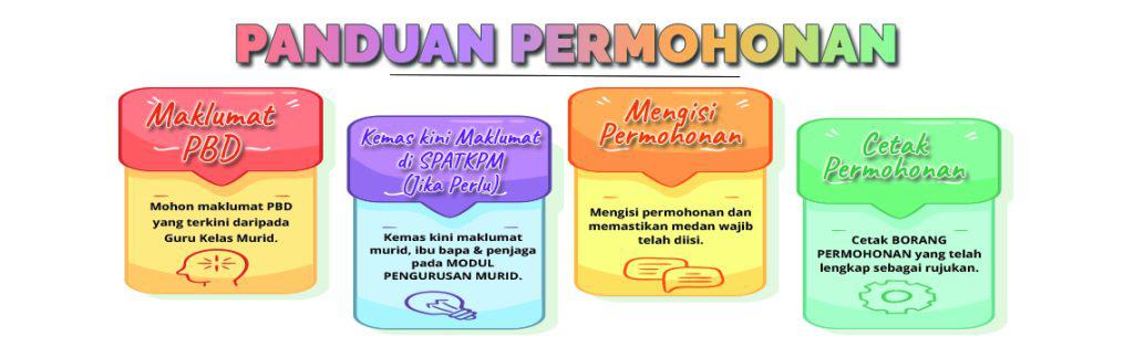 Sistem Permohonan Sekolah Khusus Tingkatan 4