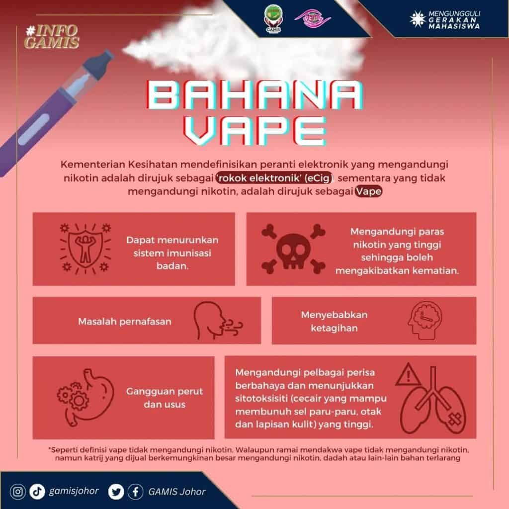 bahaya vape rokok elektronik