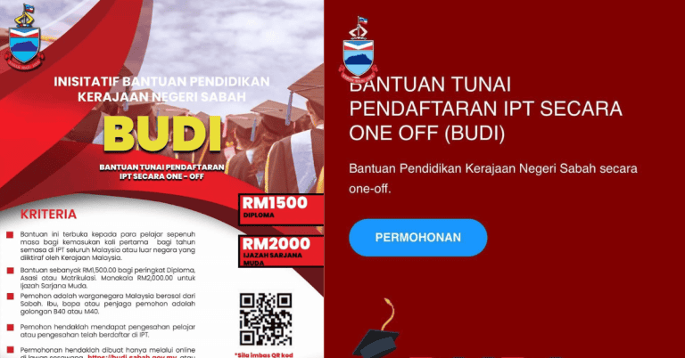 budi sabah