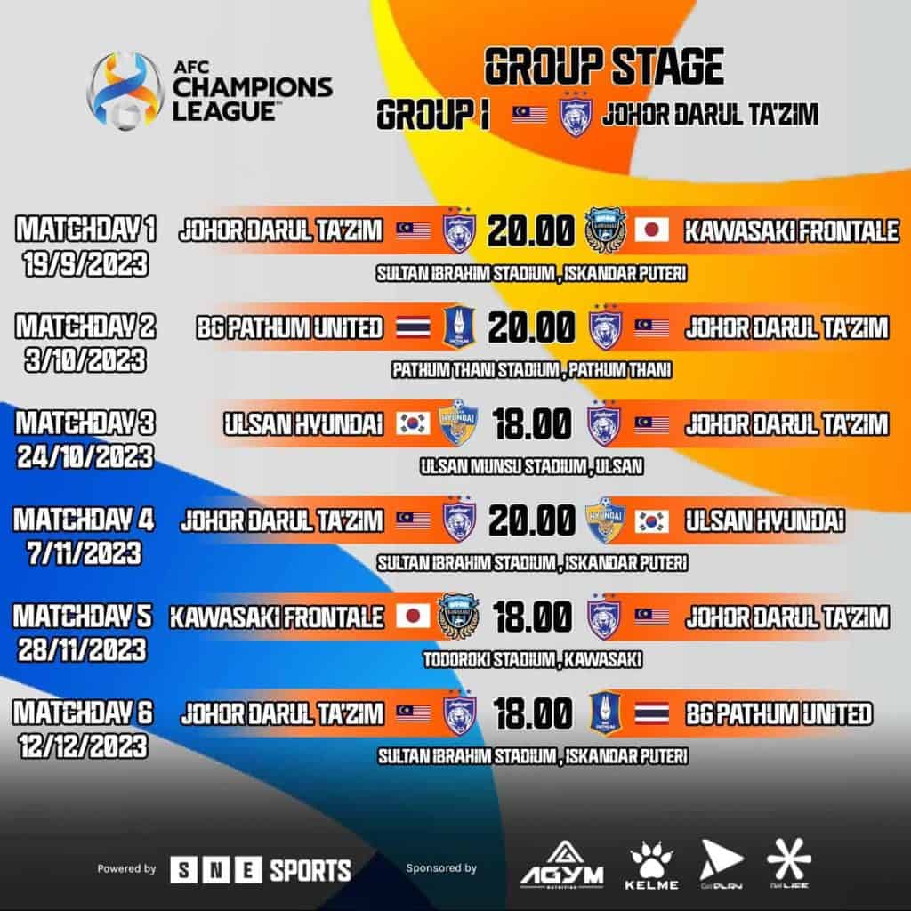 jadual perlawanan acl jdt 2023