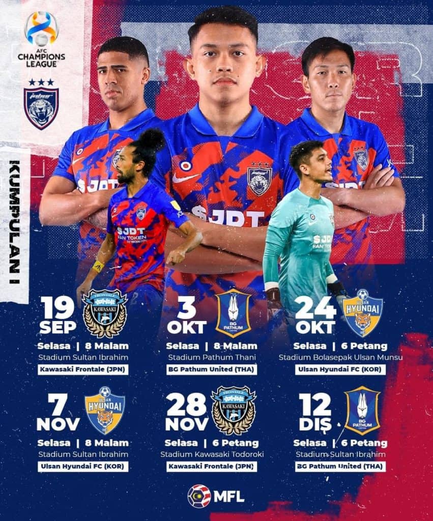 afc champions league jdt