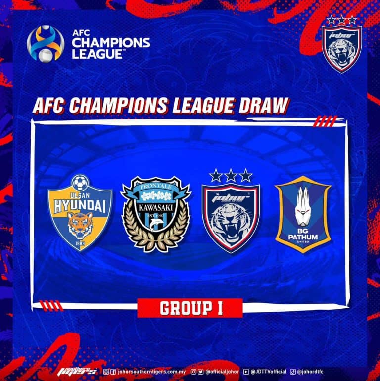 afc champions league jdt