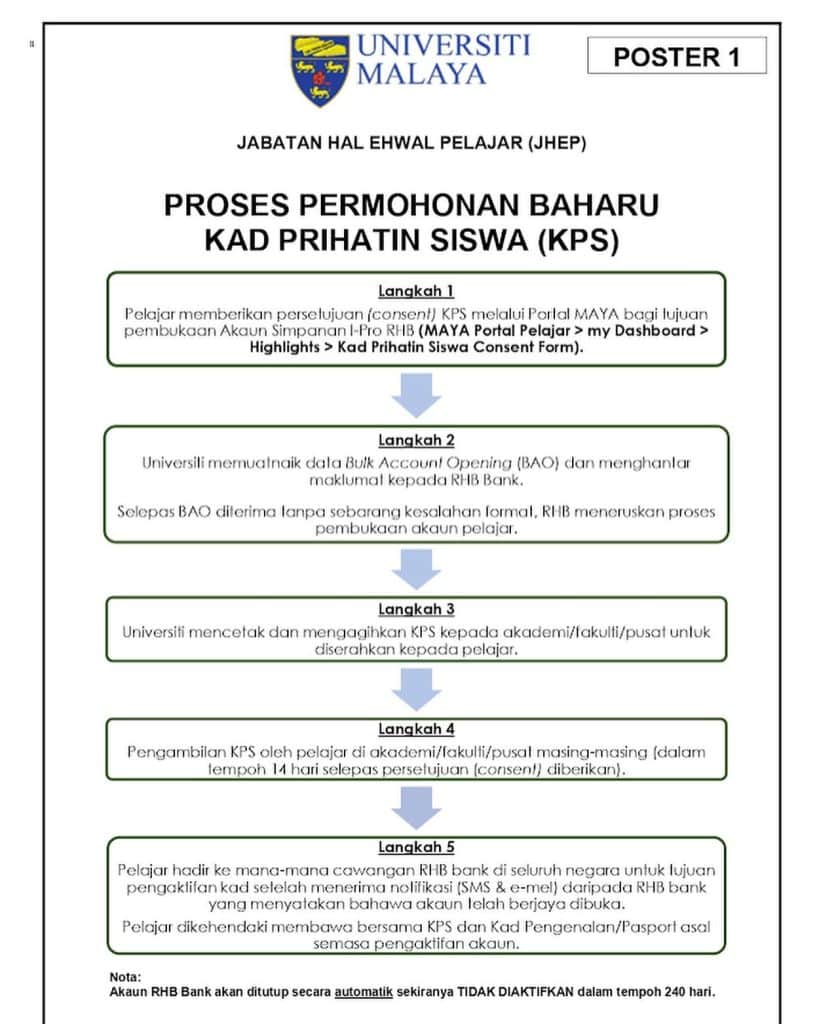 kad prihatin siswa rhb 