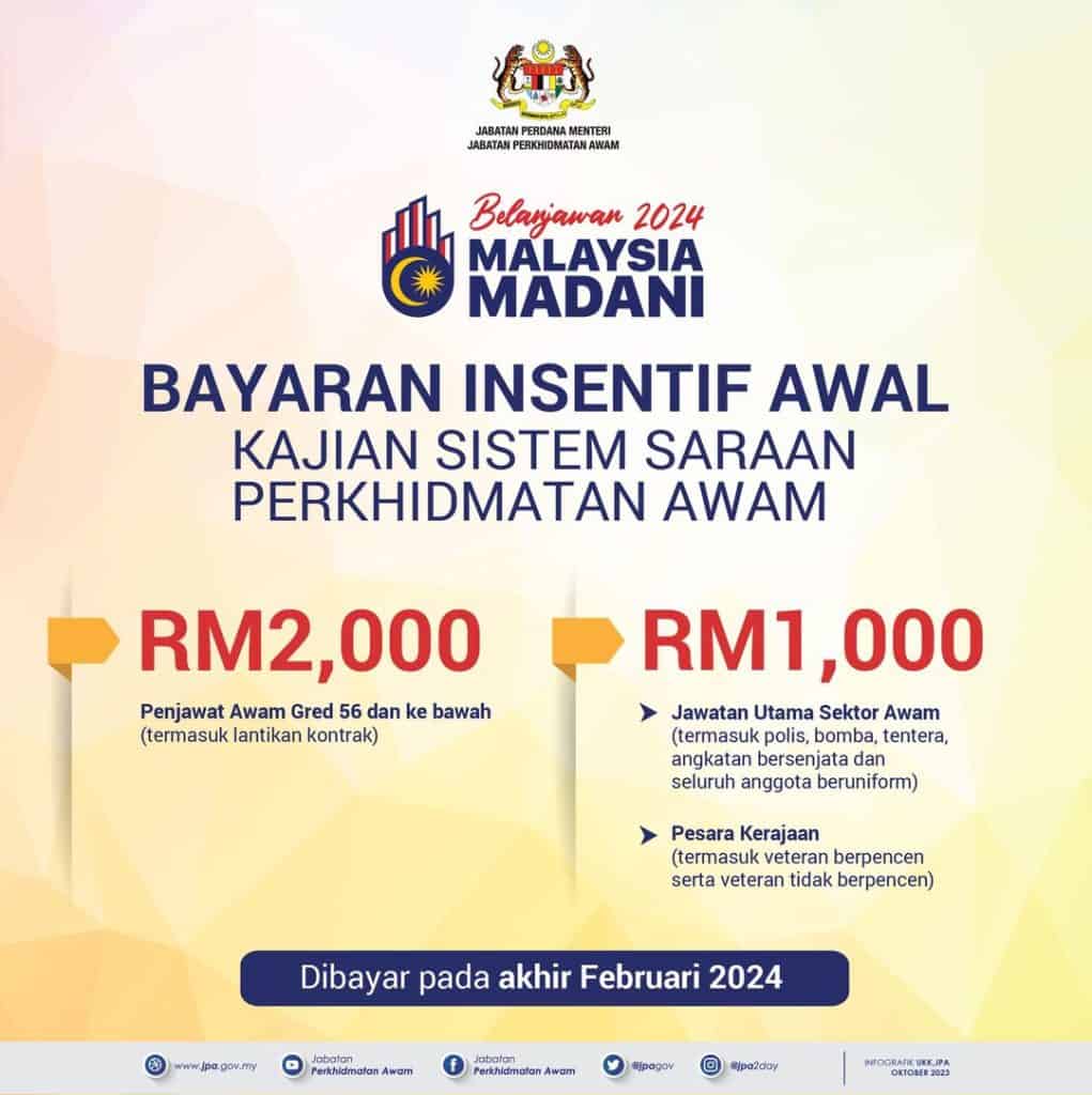 bonus penjawat awam 2023