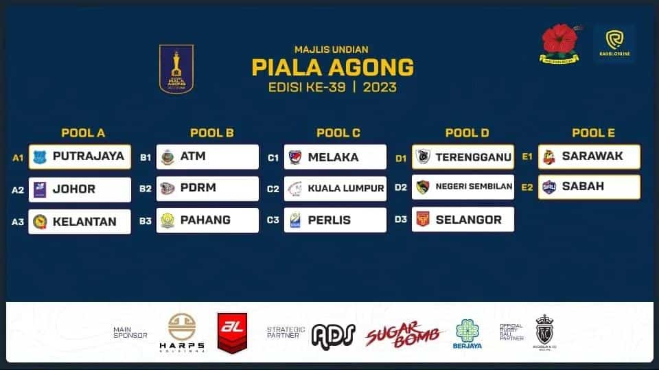 Ragbi Piala Agong