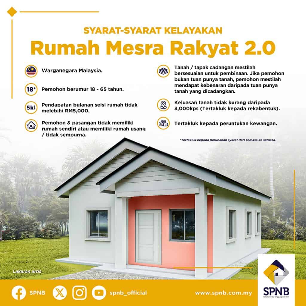 rumah mesra rakyat 2.0 rmr spnb 2024