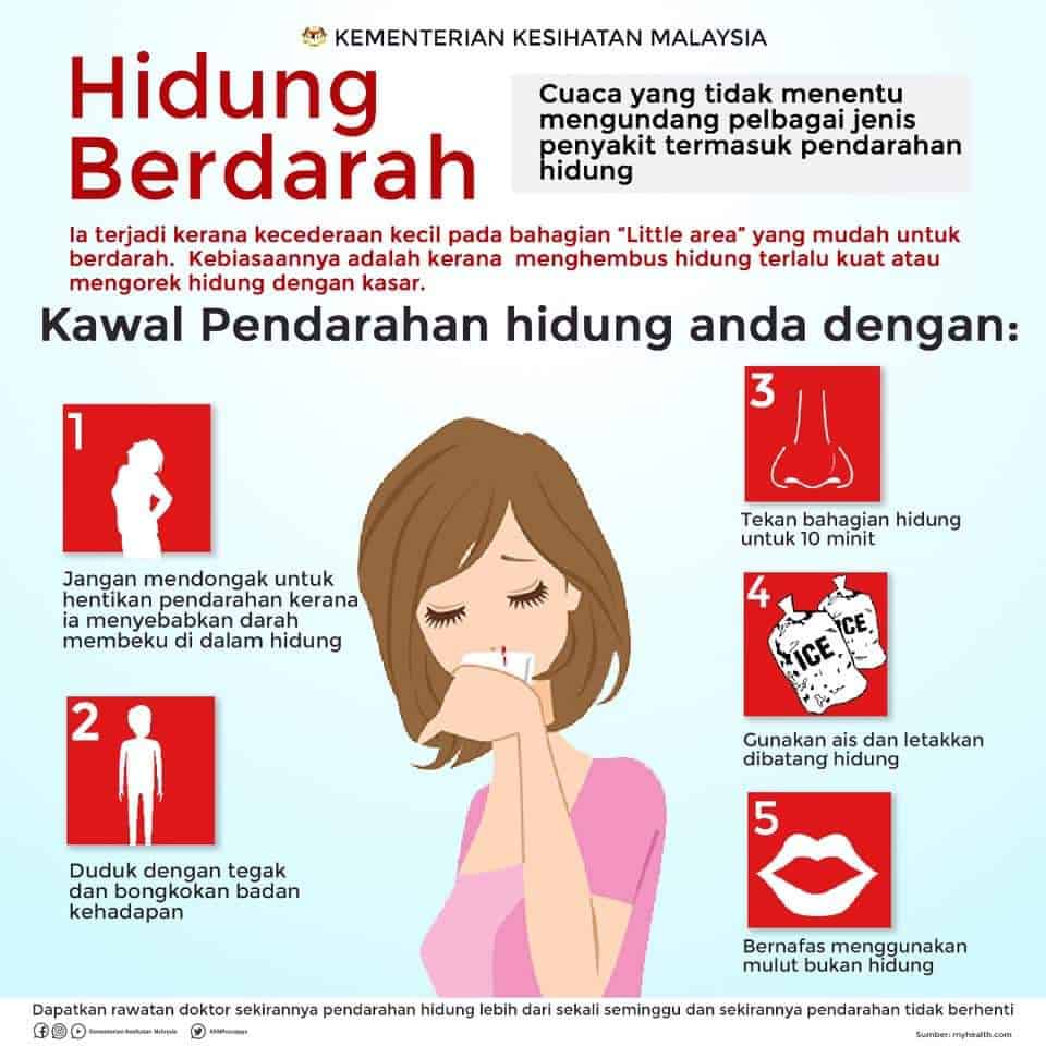 hidung berdarah